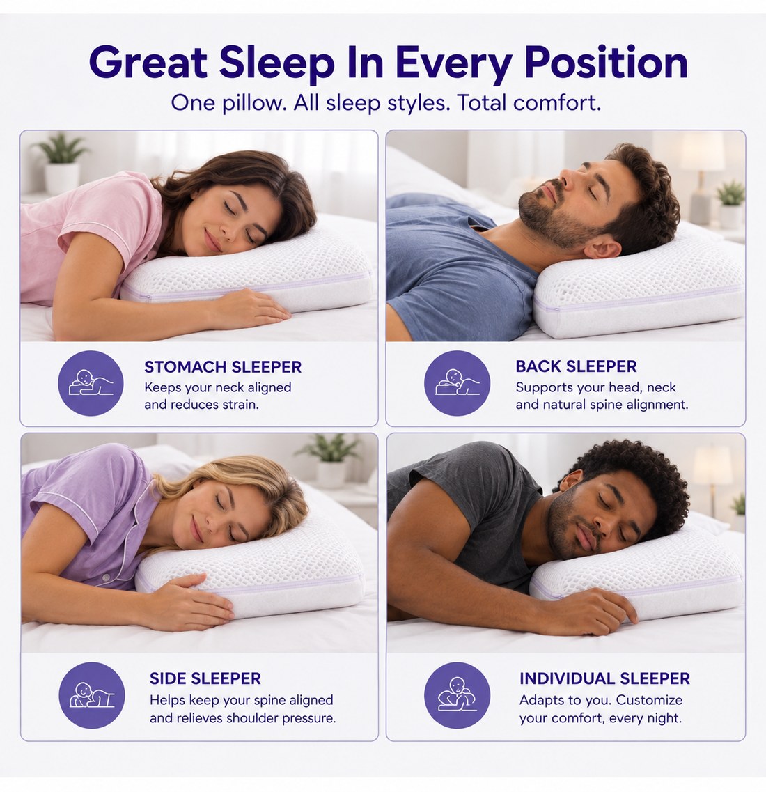 Great sleep in every position: stomach, back, side and individual sleepers